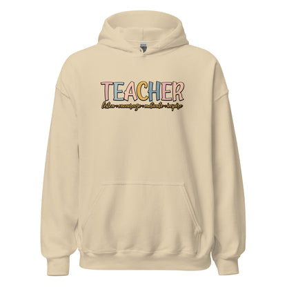 Teacher Listen Encourage Motivate Inspire Hoodie